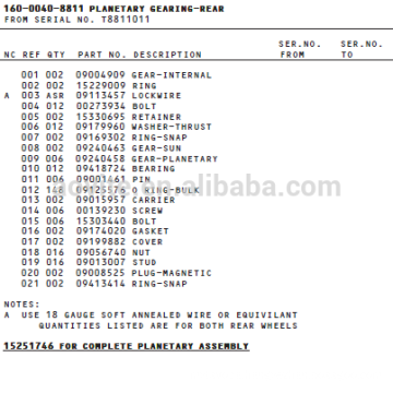 Terex Planetary seppd reducer gear 09240458